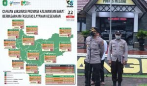 Capaian Vaksinasi Di Fasyankes Lampaui 70%, Kapolres Melawi Sampaikan Apresiasi Kepada Tim Vaksinator dan Masyarakat