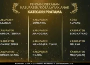 Melawi Raih Penghargaan Kabupaten Layak Anak Kategori Pratama 2025 dari Kementerian PPPA