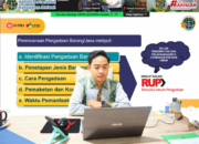 Zoom Pendampingan SiRUP TA 2026, Kantor Pertanahan Melawi Terlibat Aktif