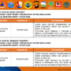 Kalbar Masuk Status Tanggap Darurat Bencana Asap Akibat Karhutla hingga 6 September 2026