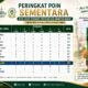 MTQ XXXIV Kalbar 2026: Melawi Naik ke Posisi 10 Klasemen Sementara, Perjuangan Menuju Peringkat Lebih Baik Berlanjut