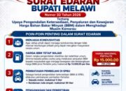 Bupati Melawi Tegaskan Pengendalian BBM: Jangan Ada yang Ambil Keuntungan Berlebihan