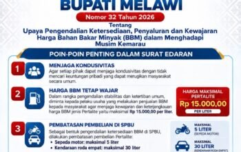 Bupati Melawi Tegaskan Pengendalian BBM: Jangan Ada yang Ambil Keuntungan Berlebihan