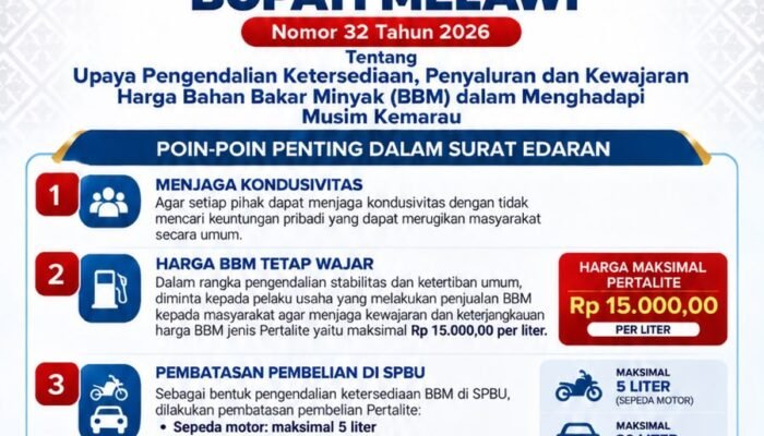 Bupati Melawi Tegaskan Pengendalian BBM: Jangan Ada yang Ambil Keuntungan Berlebihan