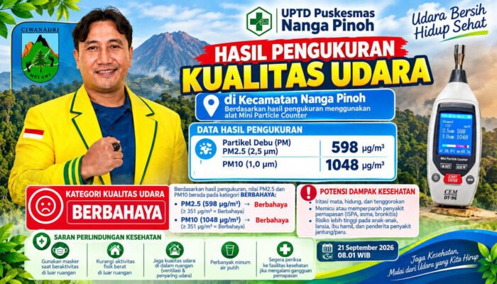 Kualitas Udara Nanga Pinoh Masuk Kategori Berbahaya, KPA Ciwanadri Dorong BDR Kembali Diusulkan
