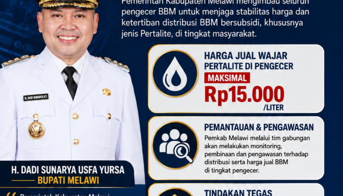 Jaga Stabilitas Harga BBM, Pemkab Melawi Awasi Penjualan Pertalite di Pengecer